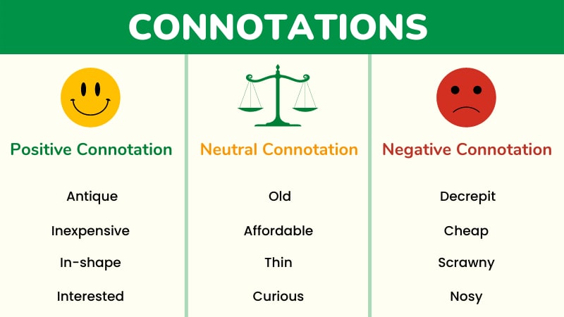 sentence about homework using a word with a positive connotation