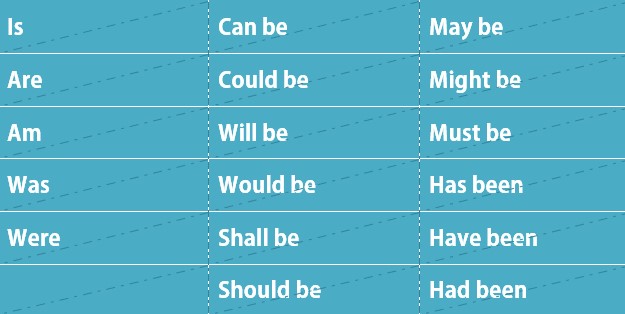 the numerals in english grammar presentation