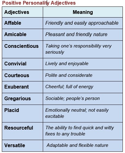 Personality Adjectives