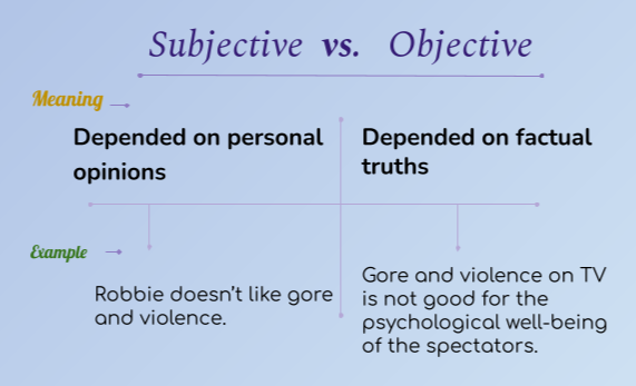 Subjective vs. Objective