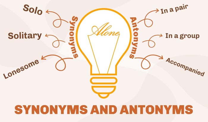 Opposite of Alone, What is opposite antonym word Alone - English