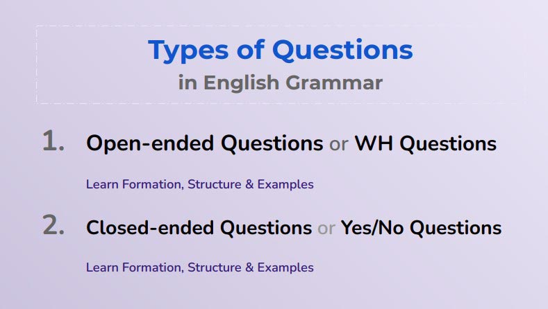 How to ask open questions in English (WH questions)